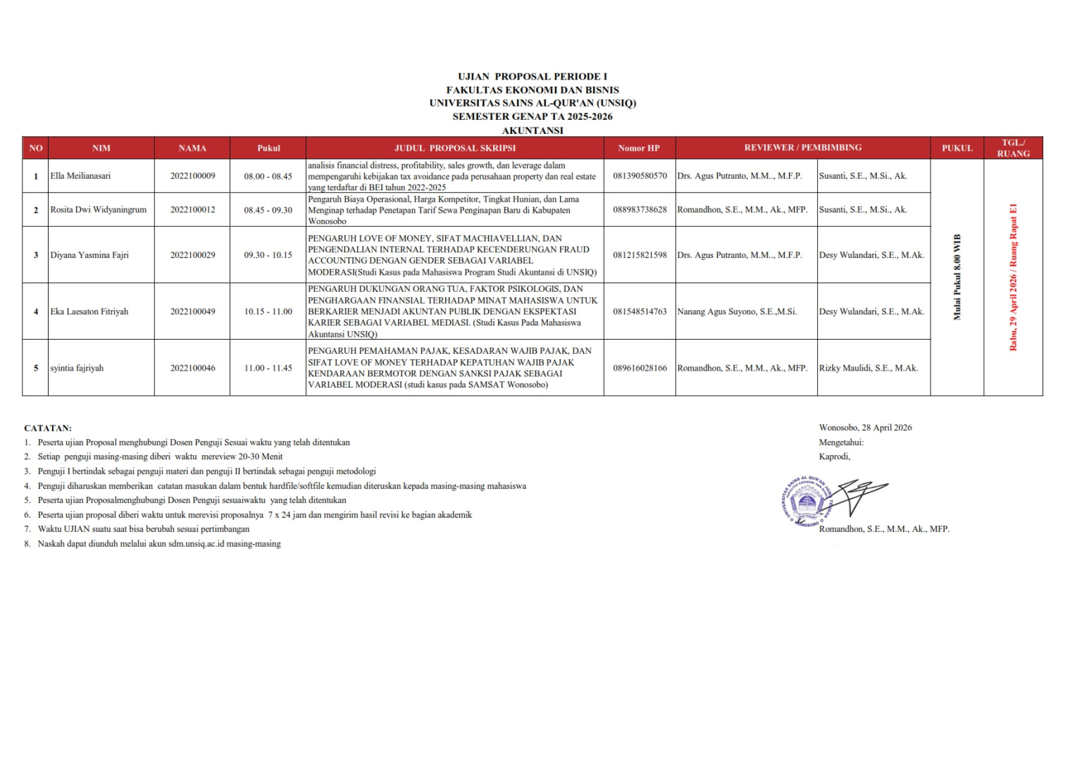 Jadwal Seminar Proposal Tahap 1  Prodi Akuntansi dan Manajemen